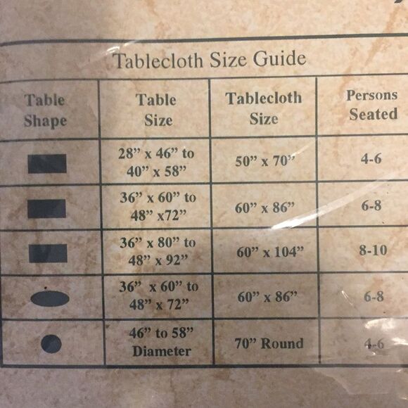 The Last Supper Tablecloth - Picture 6 of 6